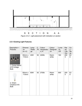 29
Figure 2.5.2 : Light placement with indication on section
2.5.1 Existing Light Features:
Description +
Pictures:
Dimensi
on
(w x l):
Lamp
Watta
ge
C
RI
Colour
temperatur
e, K
Colour
Designati
on
Lume
ns,
LM
Rat
ed
Life,
Hrs
Ca
p -
Ba
se
1. Coney Island
A19 Vintage
Bulb
60mm x
110mm
40W 95 2200k Warm
white
160 200
0
E2
6
2. Green
Creative A19
Bulb
60mm x
110mm
60W 92 2700k Warm
white
800 250
0
E2
6
 