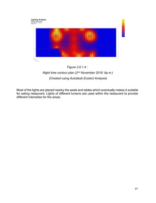 37
Figure 2.6.1.4 :
Night time contour plan (2nd November 2016: 6p.m.)
(Created using Autodesk Ecotect Analysis)
Most of the lights are placed nearby the seats and tables which eventually makes it suitable
for eating restaurant. Lights of different lumens are used within the restaurant to provide
different intensities for the areas.
 