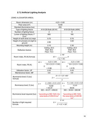 44
2.7.2 Artificial Lighting Analysis
ZONE A (COUNTER AREA)
Room dimension (m) 4.23 × 3.00
Floor area (m²) 12.69
Standard illuminance (lux) 200
Type of lighting fixture A19 E26 Bulb (60 W) A19 E26 Bulb (40W)
Number of lighting fixture 2 9
Lumen of lighting fixture, F
(Lm)
800 160
Height of work level (m) meja 0.70 0.70
Height of luminaire (m) light to
ground 2.80
3.00
Mounting height (m) 2.10 2.30
Reflection factors
Ceiling: 24.0
Wall: 38.0
Floor: 75.0
Ceiling: 24.0
Wall: 38.0
Floor: 75.0
Room index, RI (K) formula
𝐿 ×𝑊
𝑅𝐼 = 𝐻
× (𝐿 + 𝑊)
Room index, RI (K)
𝑅𝐼 =
2.
= 0.86
𝑅𝐼 =
2.
= 0.76
Utilization factor, UF 0.43 0.43
Maintenance factor, MF 0.8 0.8
Illuminance level, E (lux)
formula
𝑁 × 𝐹 × 𝑈𝐹 ×𝑀𝐹
𝐸 =
𝐴
Illuminance level, E (lux)
𝐸 =
12.69
= 43.37
𝐸 =
=
39.04
Illuminance level required (lux)
300 – 43.37 = 256.63
*according to MS 1525, the
area lacks of 256.63 lux*
300 – 39.04 = 260.96
*according to MS 1525,
the area lacks of 260.96
lux*
Number of light required
formula
𝐸 ×𝐴
𝑁 =
𝐹 × 𝑈𝐹 × 𝑀𝐹
 