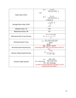 47
Room index, RI (K)
𝑅𝐼 =
2.
= 0.7
𝑅𝐼 =
2.
= 0.69 (0.7)
Average Room Index, RI (K)
0.
= 0.7
Utilization factor, UF 0.43
Maintenance factor, MF 0.8
Illuminance level, E (lux) formula
𝑁 × 𝐹 × 𝑈𝐹 ×𝑀𝐹
𝐸 =
𝐴
Illuminance level, E (lux)
𝐸 =
20.8 =
52.92
Illuminance level required (lux)
300 – 52.92 = 247.07
*according to MS 1525, the area lacks of 247.07
lux*
Number of light required formula
𝐸 ×𝐴
𝑁 =
𝐹 × 𝑈𝐹 × 𝑀𝐹
Number of light required
𝑁 =
N = 113.4 (113)
113 – 20 = 93 lamps
*in order to achieve MS1525 standards, zone A
requires 93 more lamps*
 