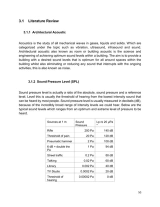 50
3.1 Literature Review
3.1.1 Architectural Acoustic
Acoustics is the study of all mechanical waves in gases, liquids and solids. Which are
categorized under the topic such as vibration, ultrasound, infrasound and sound.
Architectural acoustic also known as room or building acoustic is the science and
engineering of achieving optimum sound levels within a building. The aim is to provide a
building with a desired sound levels that is optimum for all around spaces within the
building whilst also eliminating or reducing any sound that interrupts with the ongoing
activities, this is also known as noise.
3.1.2 Sound Pressure Level (SPL)
Sound pressure level is actually a ratio of the absolute, sound pressure and a reference
level. Level this is usually the threshold of hearing from the lowest intensity sound that
can be heard by most people. Sound pressure level is usually measured in decibels (dB),
because of the incredibly broad range of intensity levels we could hear. Below are the
typical sound levels which ranges from an optimum and extreme level of pressure to be
heard.
Sources at 1 m Sound
Pressure
Lp re 20 µPa
*
Rifle 200 Pa 140 dB
Threshold of pain 20 Pa 120 dB
Pneumatic hammer 2 Pa 100 dB
6 dB = double the
Pa
1 Pa 94 dB
Street traffic 0.2 Pa 80 dB
Talking 0.02 Pa 60 dB
Library 0.002 Pa 40 dB
TV Studio 0.0002 Pa 20 dB
Threshold of
hearing
0.00002 Pa 0 dB
 