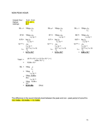 71
NON PEAK HOUR
Unpeak Hour : 6 pm - 8 pm
Highest
readings:
87.9 , 87.1 ,
86.7
SIL A = 10log10 I A SIL B = 10log10 I B SIL C = 10log10 I C
I O I O I O
87.9= 10log10 I A 87.1= 10log10 I B 86.7= 10log10 I C
1 x 10 -12 1 x 10 -12 1 x 10 -12
8.79 = log I A 8.71 = log I B 8.67 = log I C
1 x 10 -12 1 x 10 -12 1 x 10 -12
10 8.79 = I A 10 8.71 = I B 10 8.67 = I C
1 x 10 -12 1 x 10 -12 1 x 10 -12
I A =
10 8.79 x ( 1 x 10
-12)
I B =
10 8.71 x ( 1 x 10
-12)
I A =
10 8.67 x ( 1 x 10
-12)
= 6.17 x 10 -4
= 5.13 x 10 -4
= 4.68 x 10 -4
Total I =
(6.17 x 10 -4 ) + ( 5.13 x 10 -4 ) + (
4.68 x 10 -4 )
= 15.98 x 10 -4
SIL = 10log I
I O
= 10log I
1 x 10 -12
=
10log 15.98 x
10 -4
1 x 10 -12
=
10log 15.98 x
10 8
= 92.04 dBs (2d.p)
The difference in the sound intensity level between the peak and non - peak period of zone B is
102.19dBs - 92.04dBs = 10.15dBs.
 