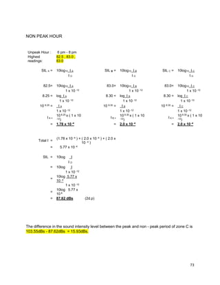 73
NON PEAK HOUR
Unpeak Hour : 6 pm - 8 pm
Highest
readings:
82.5 , 83.0 ,
83.0
SIL A = 10log10 I A SIL B = 10log10 I B SIL C = 10log10 I C
I O I O I O
82.5= 10log10 I A 83.0= 10log10 I B 83.0= 10log10 I C
1 x 10 -12 1 x 10 -12 1 x 10 -12
8.25 = log I A 8.30 = log I B 8.30 = log I C
1 x 10 -12 1 x 10 -12 1 x 10 -12
10 8.25 = I A 10 8.30 = I B 10 8.30 = I C
1 x 10 -12 1 x 10 -12 1 x 10 -12
I A =
10 8.25 x ( 1 x 10
-12)
I B =
10 8.30 x ( 1 x 10
-12)
I A =
10 8.30 x ( 1 x 10
-12)
= 1.78 x 10 -4
= 2.0 x 10 -4
= 2.0 x 10 -4
Total I =
(1.78 x 10 -4 ) + ( 2.0 x 10 -4 ) + ( 2.0 x
10 -4 )
= 5.77 x 10 -4
SIL = 10log I
I O
= 10log I
1 x 10 -12
=
10log 5.77 x
10 -4
1 x 10 -12
=
10log 5.77 x
10 8
= 87.62 dBs (2d.p)
The difference in the sound intensity level between the peak and non - peak period of zone C is
103.55dBs - 87.62dBs = 15.93dBs.
 