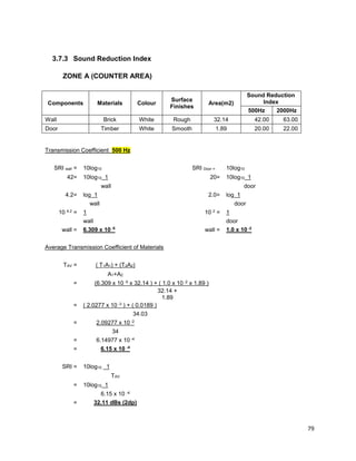 79
3.7.3 Sound Reduction Index
ZONE A (COUNTER AREA)
Transmission Coefficient 500 Hz
SRI wall = 10log10 SRI Door = 10log10
42= 10log10 1 20= 10log10 1
wall door
4.2= log 1 2.0= log 1
wall door
10 4.2 = 1 10 2 = 1
wall door
wall = 6.309 x 10 -5
wall = 1.0 x 10 -2
Average Transmission Coefficient of Materials
TAV = ( T1A1) + (T2A2)
A1+A2
= (6.309 x 10 -5 x 32.14 ) + ( 1.0 x 10 -2 x 1.89 )
32.14 +
1.89
= ( 2.0277 x 10 -3 ) + ( 0.0189 )
34.03
= 2.09277 x 10 -2
34
= 6.14977 x 10 -4
= 6.15 x 10 -4
SRI = 10log10 1
TAV
= 10log10 1
6.15 x 10 -4
= 32.11 dBs (2dp)
Components Materials Colour
Surface
Finishes
Area(m2)
Sound Reduction
Index
500Hz 2000Hz
Wall Brick White Rough 32.14 42.00 63.00
Door Timber White Smooth 1.89 20.00 22.00
 