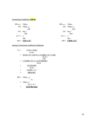 80
Transmission Coefficient 2000 Hz
SRI wall = 10log10 SRI Door = 10log10
63= 10log10 1 22= 10log10 1
wall door
6.3= log 1 2.2= log 1
wall door
10 6.3 = 1 10 2.2 = 1
wall door
wall = 5.012 x 10 -7
wall = 6.3095 x 10 -3
Average Transmission Coefficient of Materials
TAV = ( T1A1) + (T2A2)
A1+A2
= (5.012 x 10 -7 x 32.14 ) + ( 6.3095 x 10 -3 x 1.89 )
32.14 +
1.89
= ( 1.61085 x 10 -5 ) + ( 0.011924955 )
34.03
= 0.011941063
34.03
= 3.50898 x 10 -4
= 3.51 x 10 -4
SRI = 10log10 1
TAV
= 10log10 1
3.51 x 10 -4
= 34.55 dBs (2dp)
 