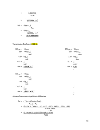 82
= 0.0937006
75.96
= 1.23355 x 10 -3
SRI = 10log10 1
TAV
= 10log10 1
1.23355 x 10 -3
= 29.09 dBs (2dp)
Transmission Coefficient 2000 Hz
SRI wall = 10log10 SRI Door = 10log10
63= 10log10 1 20= 10log10 1
wall door
6.3= log 1 2.0= log 1
wall door
10 6.3 = 1 10 2 = 1
wall door
wall = 5.012 x 10 -7
wall = 0.01
SRI wall = 10log10
25= 10log10 1
wall
2.5= log 1
wall
10 2.5 = 1
wall
wall = 3.16227 x 10 -3
Average Transmission Coefficient of Materials
TAV = ( T1A1) + (T2A2) + (T3A3)
A1+A2 + A3
= (5.012x 10 -7 x 64.61 ) +(3.16227 x 10 -3 x 9.46 ) + ( 0.01 x 1.89 )
64.61 + 9.46 +
1.89
= (3.23825x 10 -5) +(0.029915 ) + ( 0.0189)
75.96
 