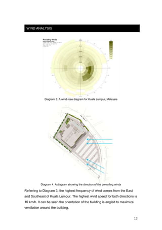 Building science report [malaysia] final | DOCX
