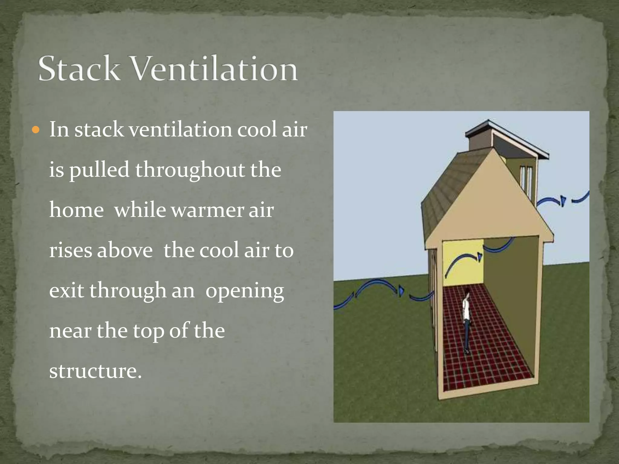  In stack ventilation cool air
is pulled throughout the
home while warmer air
rises above the cool air to
exit through an opening
near the top of the
structure.
 
