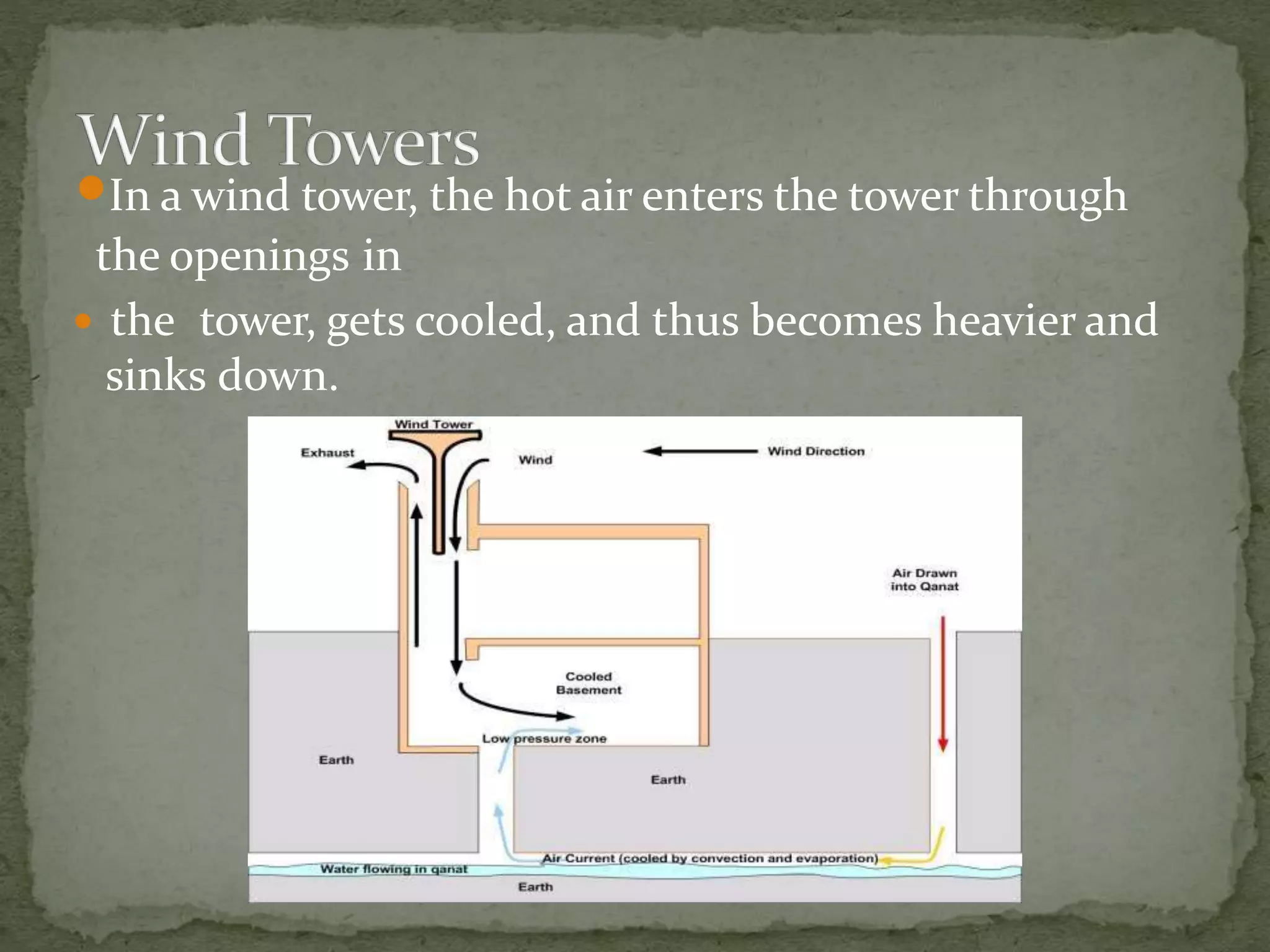 In a wind tower, the hot air enters the tower through
the openings in
 the tower, gets cooled, and thus becomes heavier and
sinks down.
 