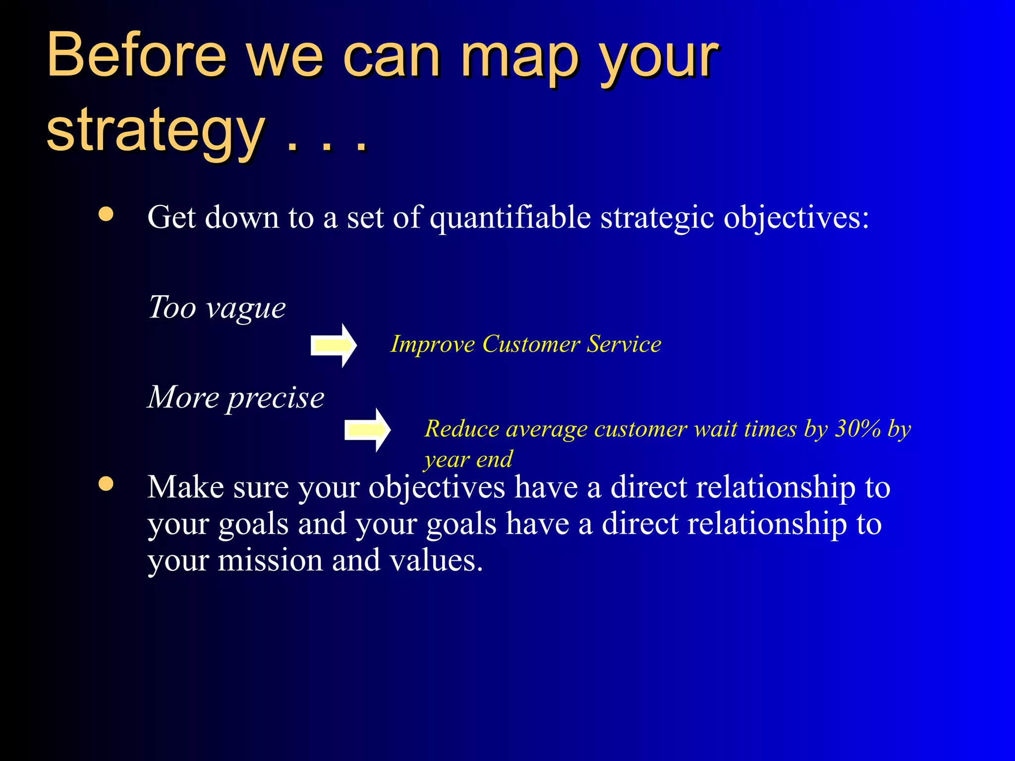 Before we can map your
strategy . . .
    Get down to a set of quantifiable strategic objectives:

     Too vague
                       Improve Customer Service

     More precise
                          Reduce average customer wait times by 30% by
                          year end
    Make sure your objectives have a direct relationship to
     your goals and your goals have a direct relationship to
     your mission and values.
 