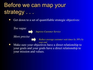 Before we can map your
strategy . . .
    Get down to a set of quantifiable strategic objectives:

     Too vague
                       Improve Customer Service

     More precise
                          Reduce average customer wait times by 30% by
                          year end
    Make sure your objectives have a direct relationship to
     your goals and your goals have a direct relationship to
     your mission and values.
 