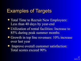 Examples of Targets
 Total Time to Recruit New Employees:
  Less than 40 days by year-end
 Utilization of rental facilities: Increase to
  85% during peak summer months
 Growth in top line revenues: 10% increase
  over last year
 Improve overall customer satisfaction:
  Total scores exceed 90%
                                                       37
                                                  04/01/12
 