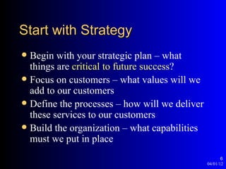 Start with Strategy
 Begin with your strategic plan – what
  things are critical to future success?
 Focus on customers – what values will we
  add to our customers
 Define the processes – how will we deliver
  these services to our customers
 Build the organization – what capabilities
  must we put in place
                                                      6
                                               04/01/12
 