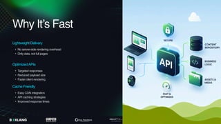 Building Secure, Fast, and Flexible Headless Apps with ContentBox APIs ...