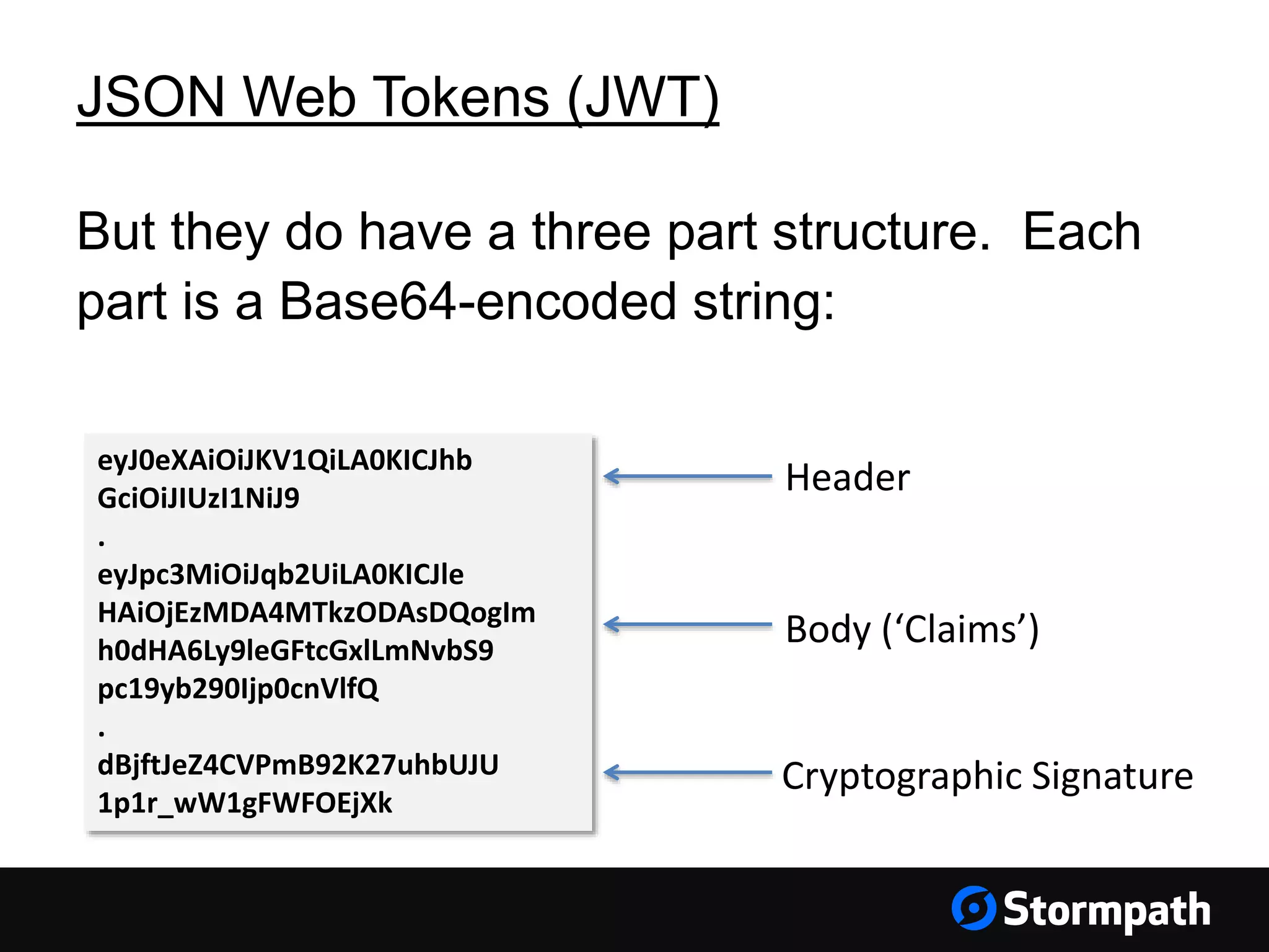 JSON Web Tokens (JWT) But they do have a three part structure. Each part is a Base64-encoded string: eyJ0eXAiOiJKV1QiLA0KICJhb GciOiJIUzI1NiJ9 . eyJpc3MiOiJqb2UiLA0KICJle HAiOjEzMDA4MTkzODAsDQogIm h0dHA6Ly9leGFtcGxlLmNvbS9 pc19yb290Ijp0cnVlfQ . dBjftJeZ4CVPmB92K27uhbUJU 1p1r_wW1gFWFOEjXk Header Body (‘Claims’) Cryptographic Signature 