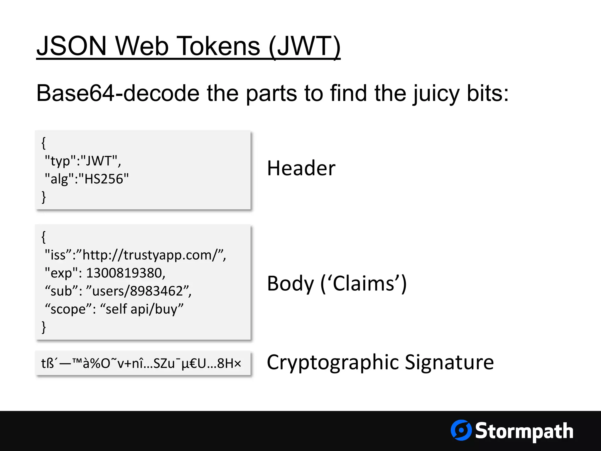 JSON Web Tokens (JWT) Base64-decode the parts to find the juicy bits: { "typ":"JWT", "alg":"HS256" } { "iss”:”http://trustyapp.com/”, "exp": 1300819380, “sub”: ”users/8983462”, “scope”: “self api/buy” } tß´—™à%O˜v+nî…SZu¯µ€U…8H× Header Body (‘Claims’) Cryptographic Signature 