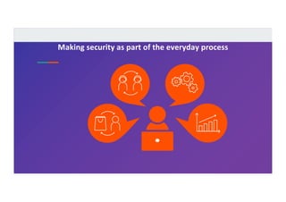 Making security as part of the everyday process
 