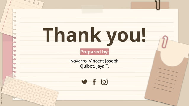 Prof Development Building Self Confidence Pptx