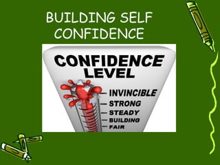 BUILDING SELF
CONFIDENCE
 
