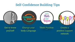 Building Self Confidence.pptx