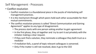 Building Self Managed Teams | PDF