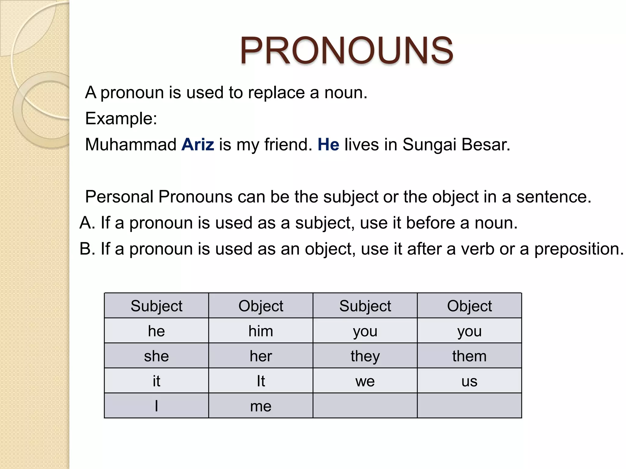 Building Sentences PPTX Building sentences pptx