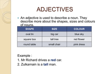 ADJECTIVES
   An adjective is used to describe a noun. They
    describe more about the shapes, sizes and colours
    of nouns.
       SHAPE            SIZE           COLOUR

       oval tin         big car        blue sky

      square box       tall tree       red flower

     round table      small chair     pink dress



Example :
1. Mr Richard drives a red car.
2. Zulkarnain is a tall man.
 