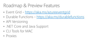 https://aka.ms/azureeventgrid
https://aka.ms/durablefunctions
 