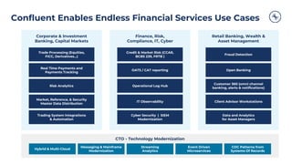 Confluent Enables Endless Financial Services Use Cases
Hybrid & Multi-Cloud
Messaging & Mainframe
Modernization
Streaming
Analytics
Event Driven
Microservices
CDC Patterns from
Systems Of Records
Corporate & Investment
Banking, Capital Markets
Trade Processing (Equities,
FICC, Derivatives...)
Real Time Payments and
Payments Tracking
Risk Analytics
Market, Reference, & Security
Master Data Distribution
Trading System Integrations
& Automation
CTO - Technology Modernization
Finance, Risk,
Compliance, IT, Cyber
Credit & Market Risk (CCAR,
BCBS 239, FRTB )
OATS / CAT reporting
Operational Log Hub
IT Observability
Cyber Security | SIEM
Modernization
Retail Banking, Wealth &
Asset Management
Fraud Detection
Open Banking
Customer 360 (omni channel
banking, alerts & notifications)
Client Advisor Workstations
Data and Analytics
for Asset Managers
 