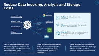 © 2022, Amazon Web Services, Inc. or its Affiliates. All rights reserved. Amazon Confidential and Trademark
Reduce Data Indexing, Analysis and Storage
Costs
Application Logs
Network Logs
Database logs
OS Logs
Collect all data sources into
Confluent
Filter events streams and only send
priority events to SIEM
Shorten SIEM retention window; store
in cheaper storage for long-term
retention
Offload fast query
and search
Send high
priority data
to SIEM
Send all data to
S3/HDFS for
cold storage
Open up data access
to new use cases
Preserve data in low-cost storage
Tier and route data to cloud storage
infrastructure for long term
retention with pre-built connectors
Save on ingest and indexing costs
Moderate ingest and index volume
by aggregating, and filtering events
to reduce license spend
Lower overall operating expenses
Reduce the need for proprietary
forwarders like Splunk Heavy
Forwarder with Splunk S2S
connector
 