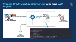 Serverless integration
Connect existing and apps & data stores in a repeatable way without
having to manage- Apache Kafka, Schema Registry to maintain
app compatibility, ksqlDB to develop real-time apps with SQL syntax
and Connect for effortless integrations with Lambda & data stores
AWS serverless platform
Stop provisioning, maintaining or administering servers for
backend components such as compute, databases and
storage so that you can focus on increasing agility and
innovation for your developer teams
Increase developer agility & speed of innovation
Apps
Microservices
ksqlDB
Schema
Registry
COMPUTE
AWS
Lambda
Data stores
REST Proxy
& Clients
Source
Connectors
Lambda
Sink
DATA STORES
Amazon
DynamoDB
Amazon
Aurora
STORAGE
Amazon
S3
S3 Sink
ANALYTICS
Amazon
Athena
Amazon
Redshift
Serverless app integration
 