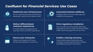 Confluent for Financial Services: Use Cases
Deliver differentiated
customer experiences
Increase digital engagement &
improve omni-channel experience
Secure your enterprise
Detect and respond to fraud,
threats and attacks in real-time
Modernize your infrastructure
Drive massive operational efficiency,
developer velocity and reduce costs
Automate business resiliency
Mitigate risks in service offerings and
market risk exposure
Drive regulatory compliance
Stay compliant across global banking
regulations such as open banking, FINRA,
trade reporting, payments and more
Enable a sharing economy
Decentralize asset ownership and
increase market opportunity to deliver
profitable services in the future
 