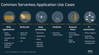© 2017, Amazon Web Services, Inc. or its Affiliates. All rights reserved.
Common Serverless Application Use Cases
Web
applications
• Static
websites
• Complex web
apps
• Packages for
Flask and
Express
Data
processing
• Real-time
• MapReduce
• Batch
• Machine
learning
inference
Chatbots
• Powering
chatbot logic
Backends
• Apps and
services
• Mobile
• IoT
</></>
Amazon
Alexa
• Powering
voice-enabled
apps
• Alexa
Skills Kit
IT
automation
• Policy engines
• Extending
AWS services
• Infrastructure
management
 
