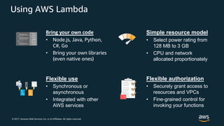© 2017, Amazon Web Services, Inc. or its Affiliates. All rights reserved.
Using AWS Lambda
Bring your own code
• Node.js, Java, Python,
C#, Go
• Bring your own libraries
(even native ones)
Simple resource model
• Select power rating from
128 MB to 3 GB
• CPU and network
allocated proportionately
Flexible use
• Synchronous or
asynchronous
• Integrated with other
AWS services
Flexible authorization
• Securely grant access to
resources and VPCs
• Fine-grained control for
invoking your functions
 