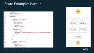 © 2017, Amazon Web Services, Inc. or its Affiliates. All rights reserved.
State Example: Parallel
 
