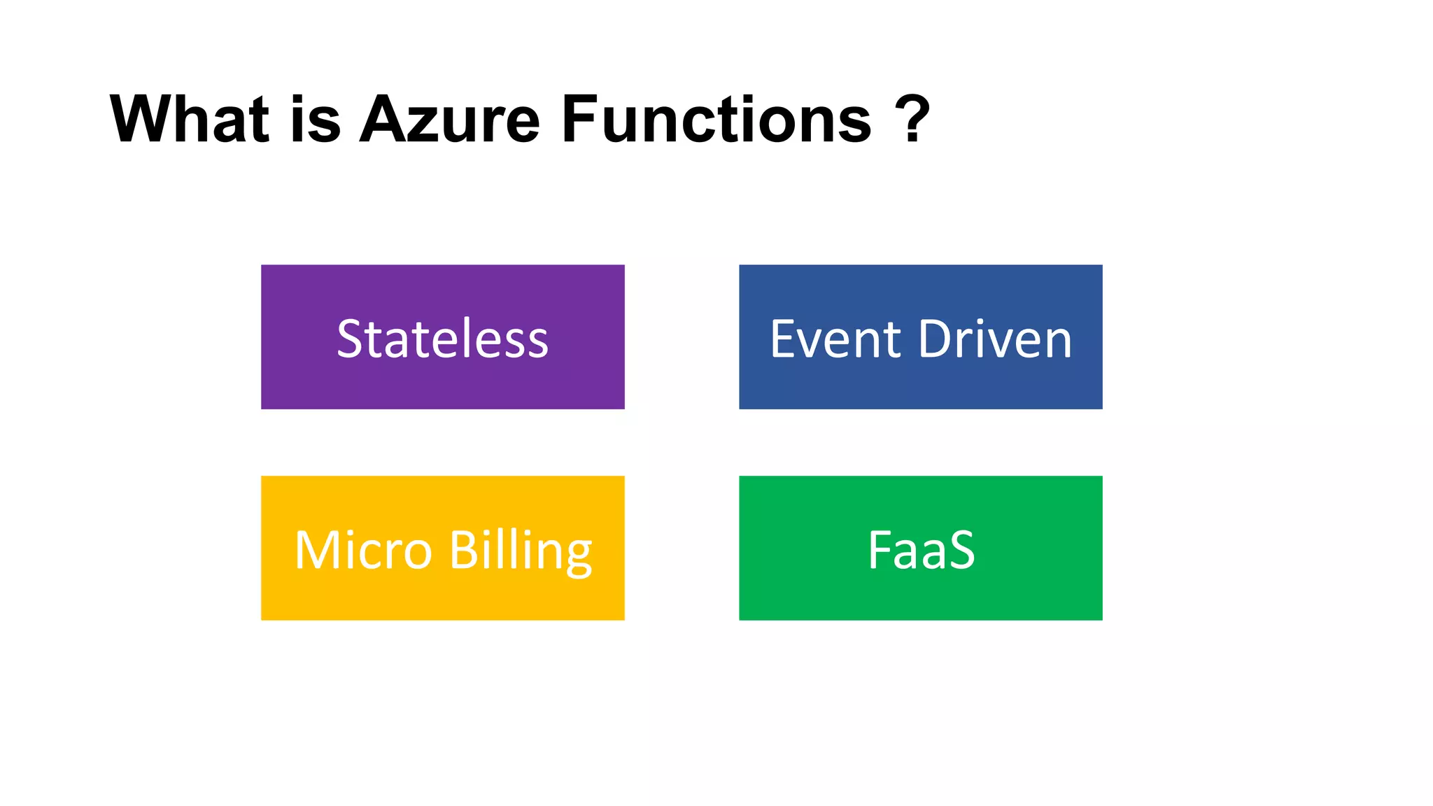 What is Azure Functions ? Event Driven Stateless Micro Billing FaaS