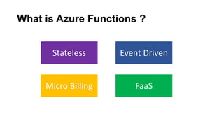 What is Azure Functions ?
Event Driven
Stateless
Micro Billing FaaS
 