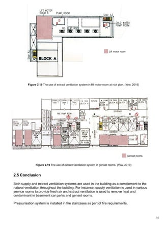 Figure 2.19 The use of extract ventilation system in genset rooms. (Yew, 2019)
Figure 2.19 The use of extract ventilation system in lift motor room at roof plan. (Yew, 2019)
Lift motor room
Genset rooms
2.5 Conclusion
Both supply and extract ventilation systems are used in the building as a complement to the
natural ventilation throughout the building. For instance, supply ventilation is used in various
service rooms to provide fresh air and extract ventilation is used to remove heat and
contaminant in basement car parks and genset rooms.
Pressurisation system is installed in fire staircases as part of fire requirements.
10
 