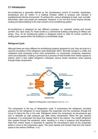 3.1 Introduction
Air-conditioning is generally defined as the simultaneous control of humidity, cleanliness,
temperature and air motion in a building (Prasad, 2006) to produce and maintain a
predetermined internal environment. To achieve this, various strategies to heat, cool, humidify,
dehumidify, clean and propel are employed. However, in our hot and humid tropical climate,
cooling and dehumidifying is the main concern of air-conditioning system.
Air-conditioning is designed for two different purposes, i.e. industrial cooling and human
comfort. Our case study, PJ Trade Centre is a commercial building comprising of offices and
shops. Thus, its air conditioning system is designed mainly to cater for human comfort by
cooling down spaces within the building to a comfortable range.
Refrigerant Cycle
Although there are many different air-conditioning systems designed to cool, they are built on a
common foundation of the refrigerant cycle (McDowall, 2007). Normally housed in a chiller, the
refrigerant cycle comprises of four main components, i.e. compressor, condenser, expansion
valve and evaporator. Cooling is achieved by a process of heat transfer from interior spaces to
exterior when a fluid called refrigerant undergoes various phase transitions when passing
through these components.
The compressor is the key of refrigeration cycle. It compresses the refrigerant, providing
pressure for the refrigerant to move between the evaporator and the condenser through the
circuit of tubing the fins in the coils. Refrigerant enters the compressor as low-pressure gas
and is released as high pressure gas after being compressed. When the gas reaches
condenser, it is condensed into liquid and release heat to the exterior. The cooled refrigerant
then passes through the expansion valve, resulting in a drop in pressure and temperature.
Heat from interior space is absorbed to vaporise the low-pressure liquid at the evaporator
before it move to the compressor again. The cycle repeats and transfer heat from the interior
space to the exterior (Hoffman, n.d.).
Figure 3.1 Refrigeration cycle diagram (Warmair, n.d.)
12
 