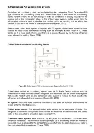 3.2 Centralised Air Conditioning System
Centralized air conditioning plant can be divided into two categories, Direct Expansion (DX)
type of central air conditioning plants and Chilled Water type of the central air conditioning
plants. For DX system, the air from the space to be air conditioned is directly passed over the
cooling coil of the refrigeration plant. In the chilled water system, chilled water from the
refrigeration system is used to circulate the cooling coil in air handling unit air which then
function to cool air of the rooms or spaces (Ananthanarayanan, 2013).
Tower A uses chilled water system. Compared with DX system, chilled water system is more
suitable for large scale commercial building such as Mustapha Kamal Tower in PJ Trade
Centre as it is more cost effective and there is a reduced hazard by not having refrigerant
piped all over the building (Dave, 2014).
Figure 3.3 Chilled water HVAC system schematic diagram(Stanford III, 2016).
Chilled water central air conditioning system used in PJ Trade Centre functions with the
combination of three separate system: air system that distributes cool air, chilled water system
that absorbs heat of warm air, and condenser water system to remove the heat absorbed by
refrigerant and release to the atmosphere (Stanford III, 2016)
Air system: AHU units make use of the chill water to cool down the warm air and distribute the
cooled air to the intended spaces.
Chilled water system: The warmed chilled water returns to the evaporator of chiller. The
refrigerant in the chiller’s evaporator then absorbs the heat from the chilled water. The chilled
water is then circulated to air system again (Evans,2019).
Condenser water system: Heat absorbed by refrigerant is transferred to condenser water
system at condenser. The condenser water is pumped up to the cooling towers on rooftop to
be cooled. Heat is released to the atmosphere successfully and the cooled condenser water is
then recirculated to the condenser (Evans, 2019).
Chilled Water Central Air Conditioning System
14
 