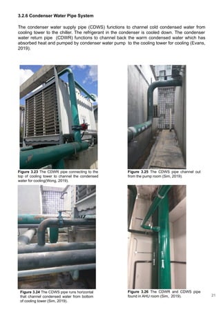 3.2.6 Condenser Water Pipe System
The condenser water supply pipe (CDWS) functions to channel cold condensed water from
cooling tower to the chiller. The refrigerant in the condenser is cooled down. The condenser
water return pipe (CDWR) functions to channel back the warm condensed water which has
absorbed heat and pumped by condenser water pump to the cooling tower for cooling (Evans,
2019).
Figure 3.23 The CDWR pipe connecting to the
top of cooling tower to channel the condensed
water for cooling(Wong, 2019).
Figure 3.25 The CDWS pipe channel out
from the pump room (Sim, 2019).
Figure 3.26 The CDWR and CDWS pipe
found in AHU room (Sim, 2019).
Figure 3.24 The CDWS pipe runs horizontal
that channel condensed water from bottom
of cooling tower (Sim, 2019).
21
 