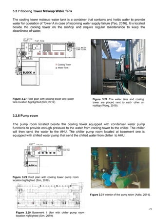 Figure 3.28 The water tank and cooling
tower are placed next to each other on
rooftop (Wong, 2019).
Figure 3.27 Roof plan with cooling tower and water
tank location highlighted (Sim, 2019).
Figure 3.31 Interior of the pump room (Adila, 2014).
3.2.7 Cooling Tower Makeup Water Tank
The cooling tower makeup water tank is a container that contains and holds water to provide
water for operation of Tower A in case of incoming water supply failure (Yao, 2016). It is located
beside the cooling tower on the rooftop and require regular maintenance to keep the
cleanliness of water.
Water Tank
Cooling Tower
3.2.8 Pump room
The pump room located beside the cooling tower equipped with condenser water pump
functions to provide enough pressure to the water from cooling tower to the chiller. The chiller
will then send the water to the AHU. The chiller pump room located at basement one is
equipped with chilled water pump that send the chilled water from chiller to AHU.
Figure 3.30 Basement 1 plan with chiller pump room
location highlighted (Sim, 2019).
Figure 3.29 Roof plan with cooling tower pump room
location highlighted (Sim, 2019).
22
 