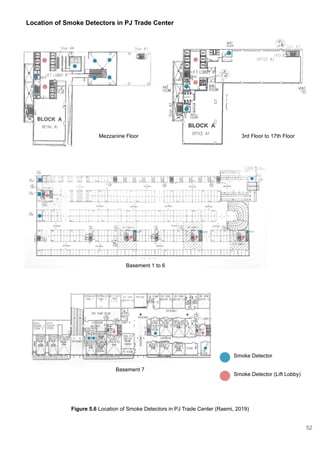 Location of Smoke Detectors in PJ Trade Center
Basement 7
Basement 1 to 6
Mezzanine Floor 3rd Floor to 17th Floor
Figure 5.6 Location of Smoke Detectors in PJ Trade Center (Raemi, 2019)
Smoke Detector (Lift Lobby)
Smoke Detector
52
 