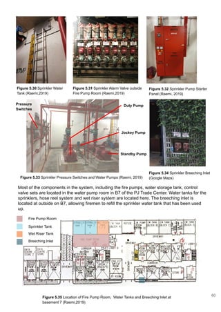 Figure 5.30 Sprinkler Water
Tank (Raemi,2019)
Figure 5.31 Sprinkler Alarm Valve outside
Fire Pump Room (Raemi,2019)
Most of the components in the system, including the fire pumps, water storage tank, control
valve sets are located in the water pump room in B7 of the PJ Trade Center. Water tanks for the
sprinklers, hose reel system and wet riser system are located here. The breeching inlet is
located at outside on B7, allowing firemen to refill the sprinkler water tank that has been used
up.
Figure 5.32 Sprinkler Pump Starter
Panel (Raemi, 2019)
Figure 5.33 Sprinkler Pressure Switches and Water Pumps (Raemi, 2019)
Jockey Pump
Standby Pump
Duty PumpPressure
Switches
Figure 5.35 Location of Fire Pump Room, Water Tanks and Breeching Inlet at
basement 7 (Raemi,2019)
Figure 5.34 Sprinkler Breeching Inlet
(Google Maps)
Fire Pump Room
Sprinkler Tank
Wet Riser Tank
Breeching Inlet
60
 