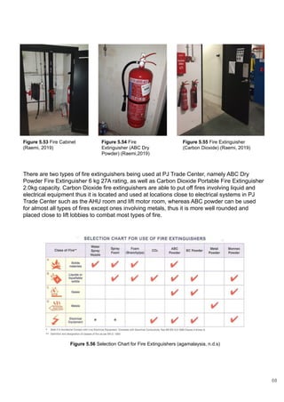 There are two types of fire extinguishers being used at PJ Trade Center, namely ABC Dry
Powder Fire Extinguisher 6 kg 27A rating, as well as Carbon Dioxide Portable Fire Extinguisher
2.0kg capacity. Carbon Dioxide fire extinguishers are able to put off fires involving liquid and
electrical equipment thus it is located and used at locations close to electrical systems in PJ
Trade Center such as the AHU room and lift motor room, whereas ABC powder can be used
for almost all types of fires except ones involving metals, thus it is more well rounded and
placed close to lift lobbies to combat most types of fire.
Figure 5.56 Selection Chart for Fire Extinguishers (agamalaysia, n.d.s)
Figure 5.54 Fire
Extinguisher (ABC Dry
Powder) (Raemi,2019)
Figure 5.53 Fire Cabinet
(Raemi, 2019)
Figure 5.55 Fire Extinguisher
(Carbon Dioxide) (Raemi, 2019)
68
 