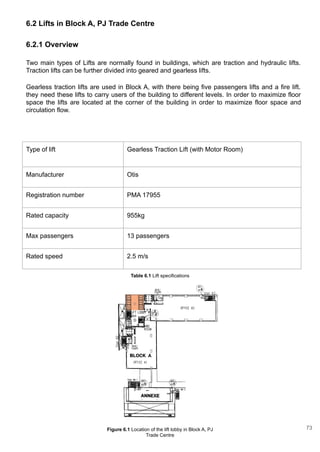 6.2 Lifts in Block A, PJ Trade Centre
6.2.1 Overview
Two main types of Lifts are normally found in buildings, which are traction and hydraulic lifts.
Traction lifts can be further divided into geared and gearless lifts.
Gearless traction lifts are used in Block A, with there being five passengers lifts and a fire lift.
they need these lifts to carry users of the building to different levels. In order to maximize floor
space the lifts are located at the corner of the building in order to maximize floor space and
circulation flow.
Type of lift Gearless Traction Lift (with Motor Room)
Manufacturer Otis
Registration number PMA 17955
Rated capacity 955kg
Max passengers 13 passengers
Rated speed 2.5 m/s
Table 6.1 Lift specifications
Figure 6.1 Location of the lift lobby in Block A, PJ
Trade Centre
73
 