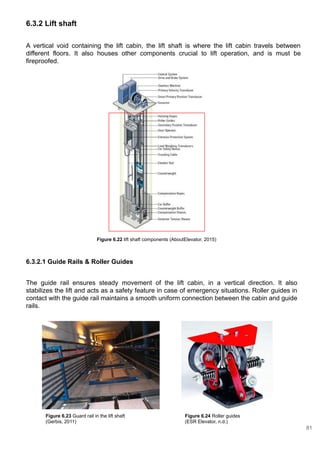 6.3.2 Lift shaft
A vertical void containing the lift cabin, the lift shaft is where the lift cabin travels between
different floors. It also houses other components crucial to lift operation, and is must be
fireproofed.
6.3.2.1 Guide Rails & Roller Guides
The guide rail ensures steady movement of the lift cabin, in a vertical direction. It also
stabilizes the lift and acts as a safety feature in case of emergency situations. Roller guides in
contact with the guide rail maintains a smooth uniform connection between the cabin and guide
rails.
Figure 6.23 Guard rail in the lift shaft
(Gerbis, 2011)
Figure 6.24 Roller guides
(ESR Elevator, n.d.)
Figure 6.22 lift shaft components (AboutElevator, 2015)
81
 