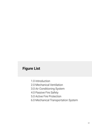 Figure List
1.0 Introduction
2.0 Mechanical Ventilation
3.0 Air Conditioning System
4.0 Passive Fire Safety
5.0 Active Fire Protection
6.0 Mechanical Transportation System
91
 