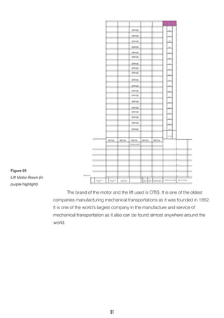 The brand of the motor and the lift used is OTIS. It is one of the oldest
companies manufacturing mechanical transportations as it was founded in 1852.
It is one of the world’s largest company in the manufacture and service of
mechanical transportation as it also can be found almost anywhere around the
world.
Figure 91
Lift Motor Room (in
purple highlight)
91
 