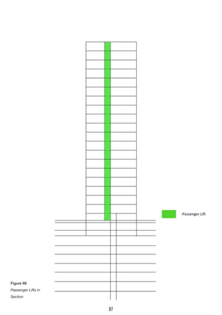 -Passenger Lift
Figure 98
Passenger Lifts in
Section
97
 